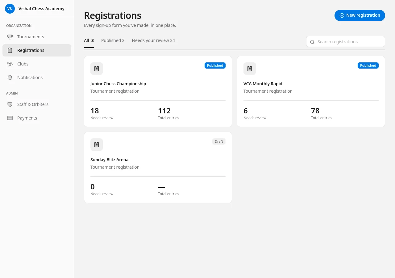 ChessManager registration forms and entry review counts