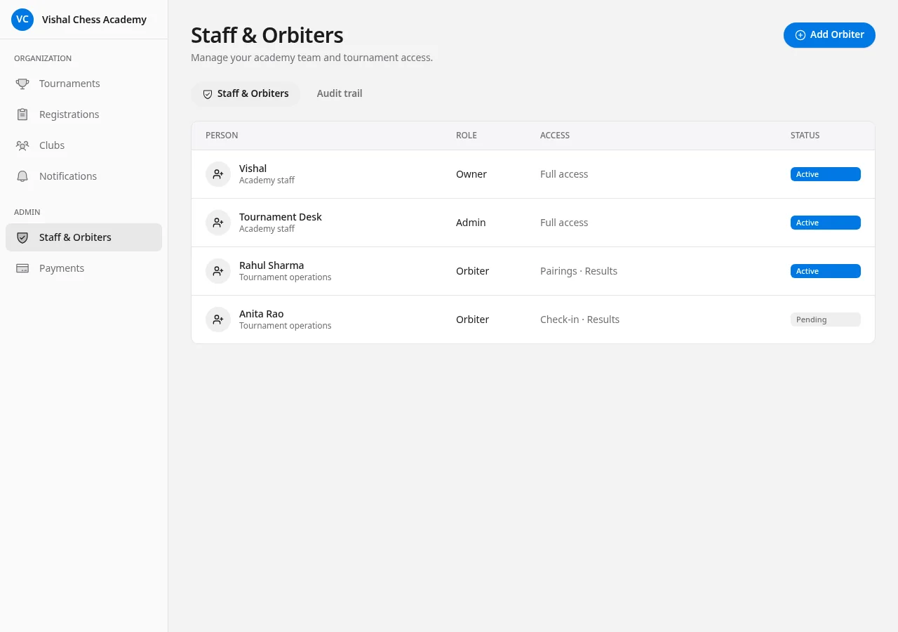 ChessManager staff and arbiters access management page